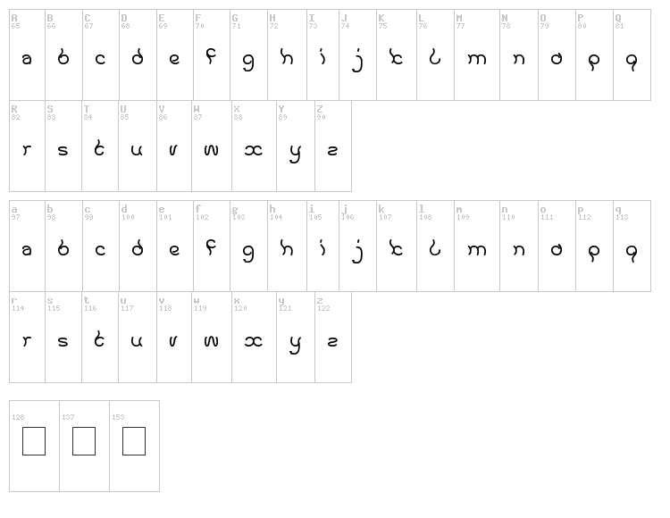 Keep quite and simple font map
